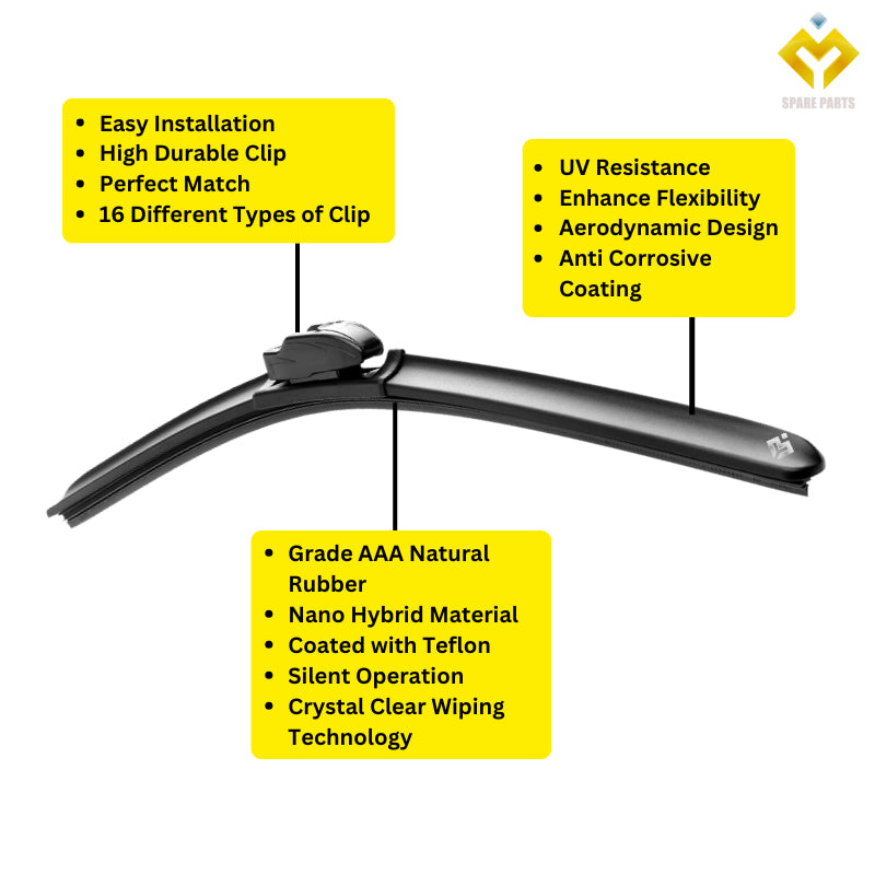 Toyota Yaris 2006-Present Premium Japan Tech Car Wiper Accessories 14”+24” Universal Hook–Includes Free Microfibre Cloth
