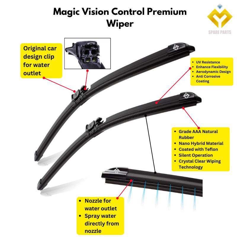 Mercedes S Class W223 2021-Present Premium Quality Japan Tech Wiper with Spray Nozzle 22"+26" -Includes Free Gift!