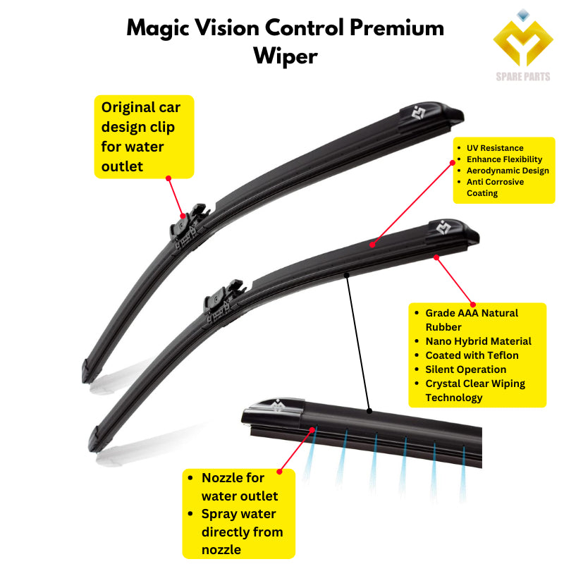 Mercedes E-class coupe C238 2017-2023 Premium Quality Japan Tech Car Wiper with Spray Nozzle 1set 22"+23"-Includes Gift